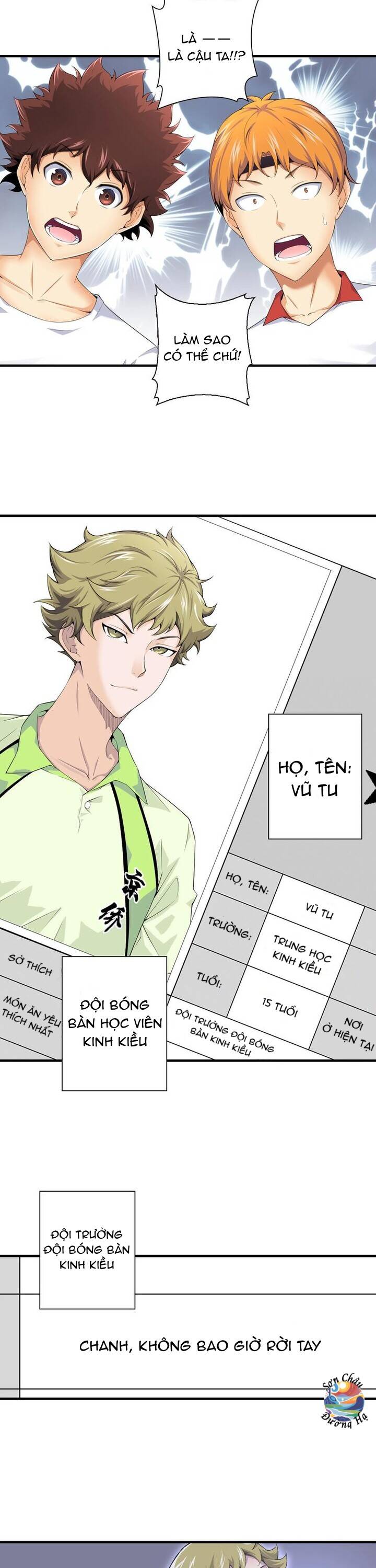 Quốc Cầu Chi Tinh Chapter 8 - 24