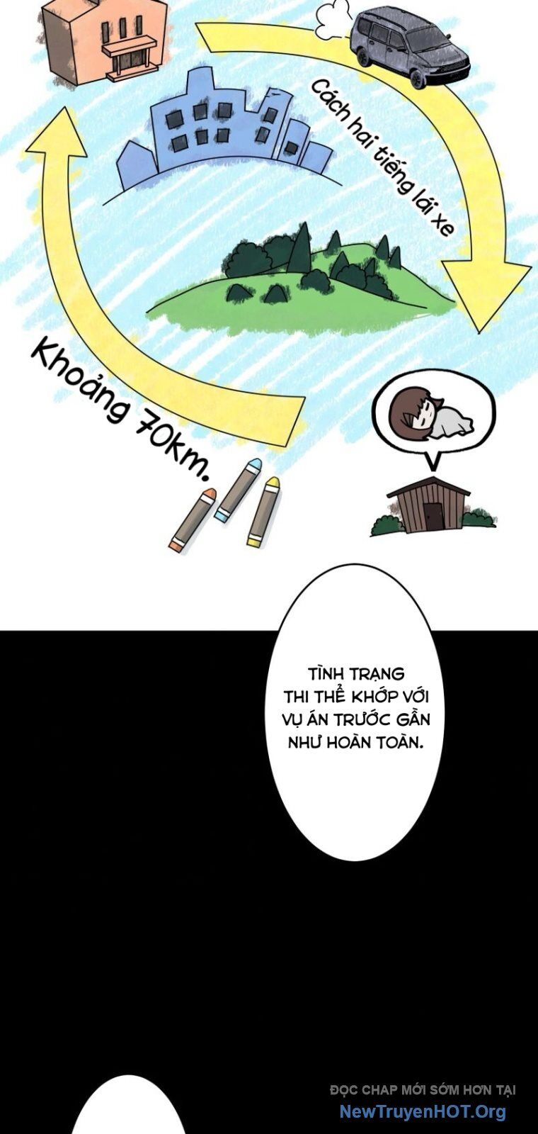 Vai Diễn Sát Nhân Chapter 15 - 6