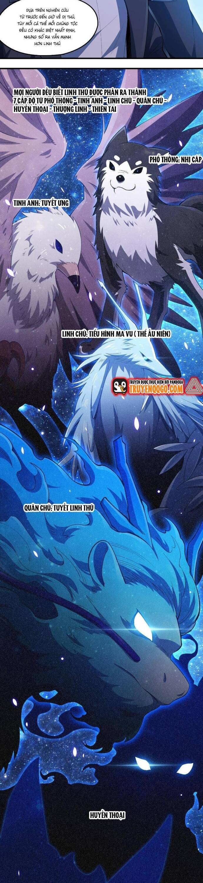 Ta Đến Từ Hư Không Chapter 14 - 6