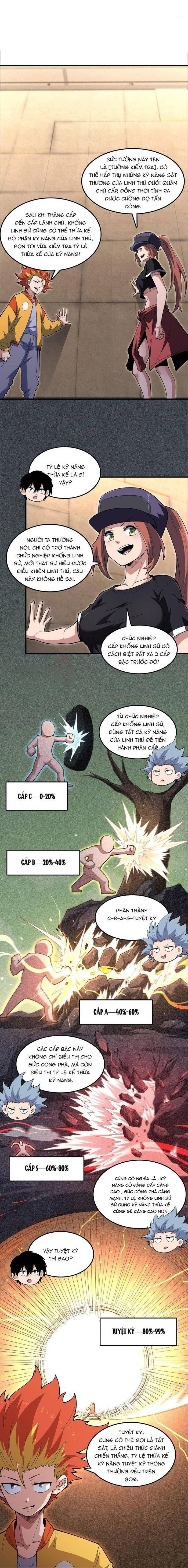 Ta Đến Từ Hư Không Chapter 48 - 11