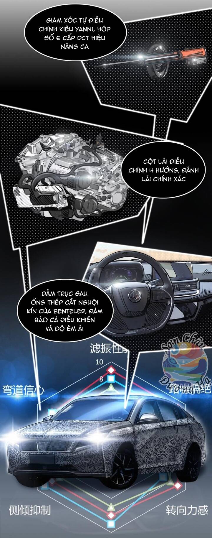 Phi Trì Nhân Sinh Chapter 13 - 3