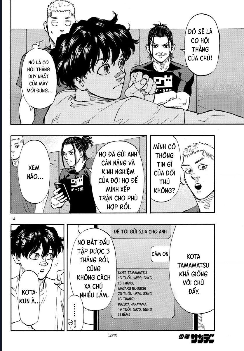 Red Blue Chapter 7 - 15