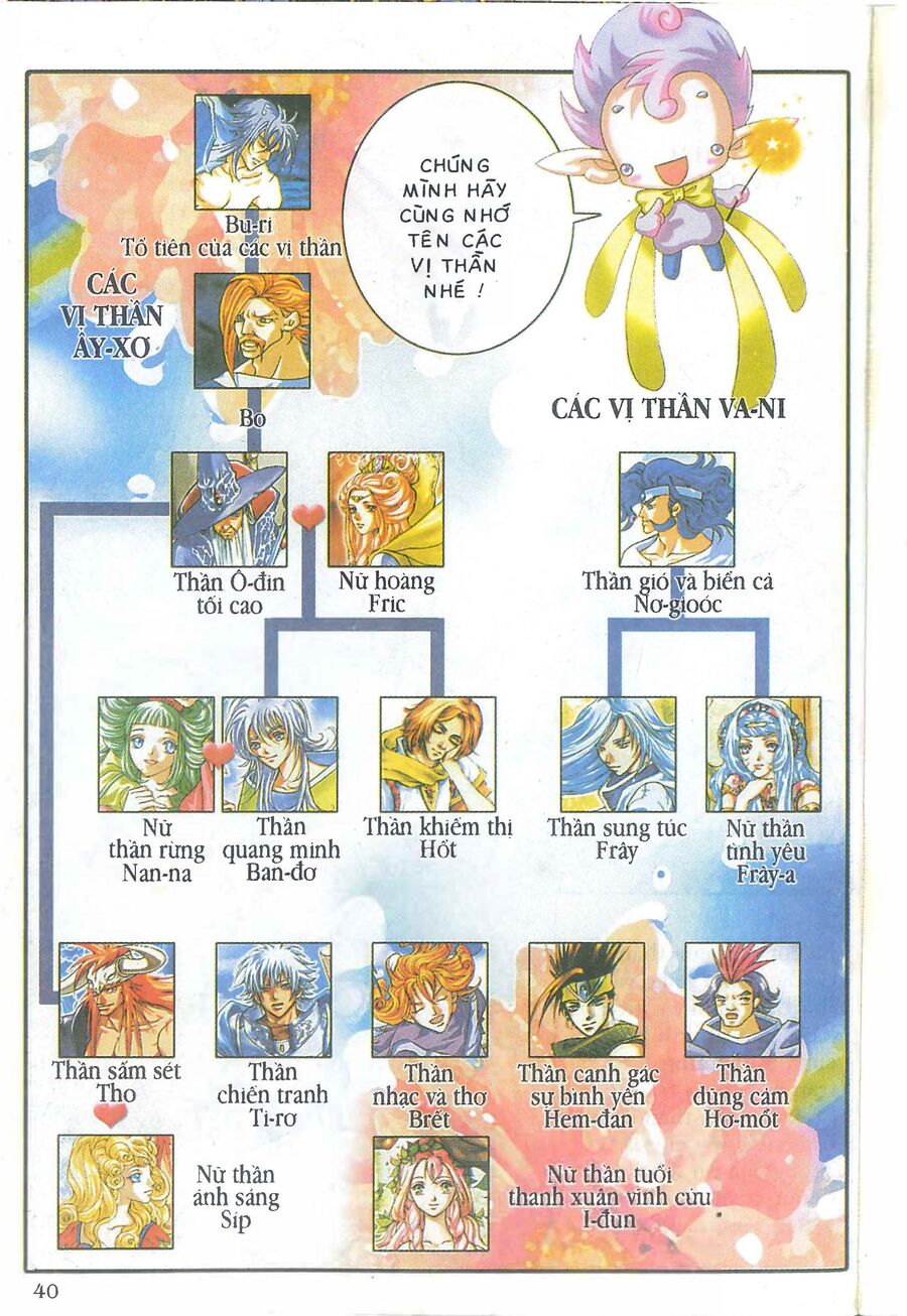 Truyện Tranh Thần Thoại Bắc Âu Chapter 3 - 42