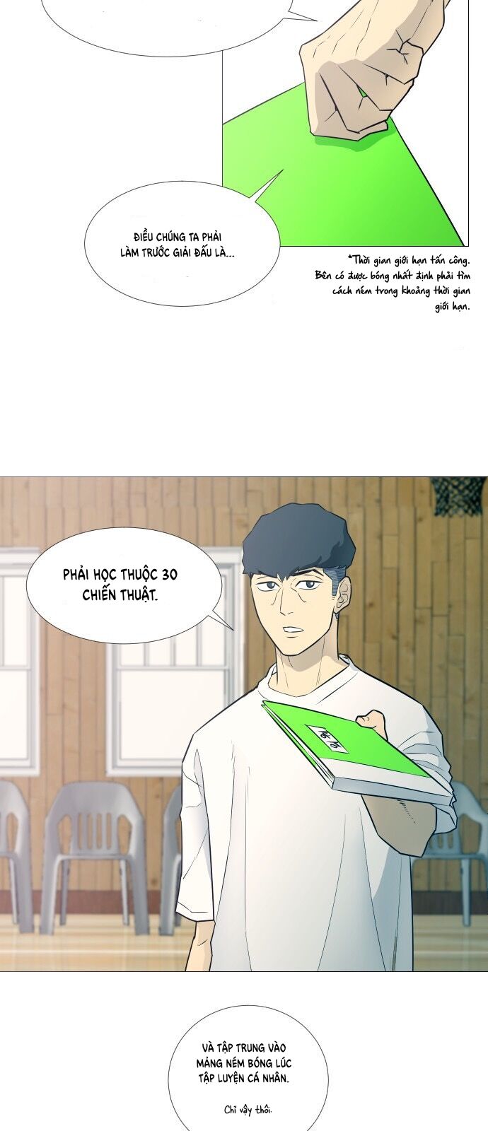 Garbage Time Chapter 10 - 15