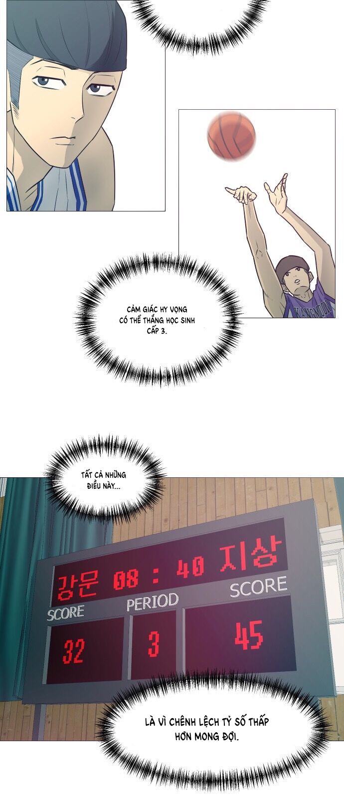 Garbage Time Chapter 10 - 28