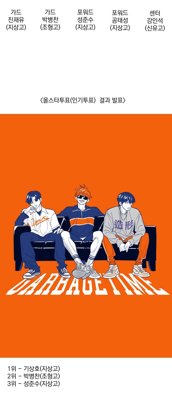 Garbage Time Chapter 100 - 39