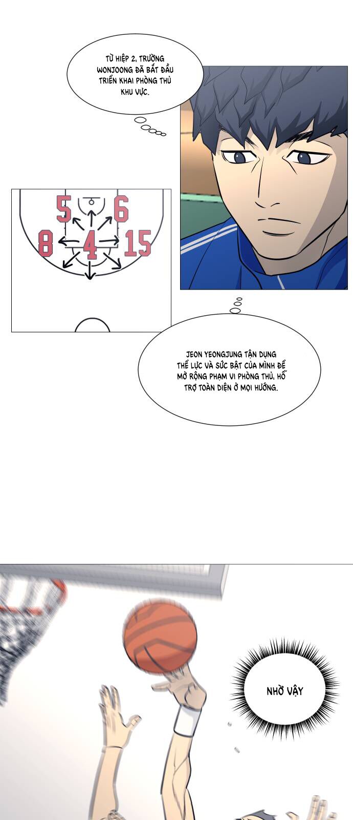 Garbage Time Chapter 102 - 25