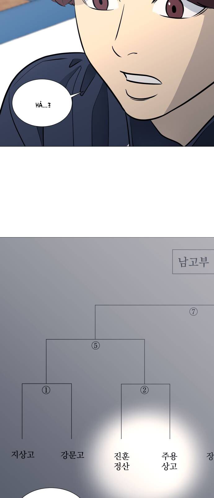 Garbage Time Chapter 106 - 3