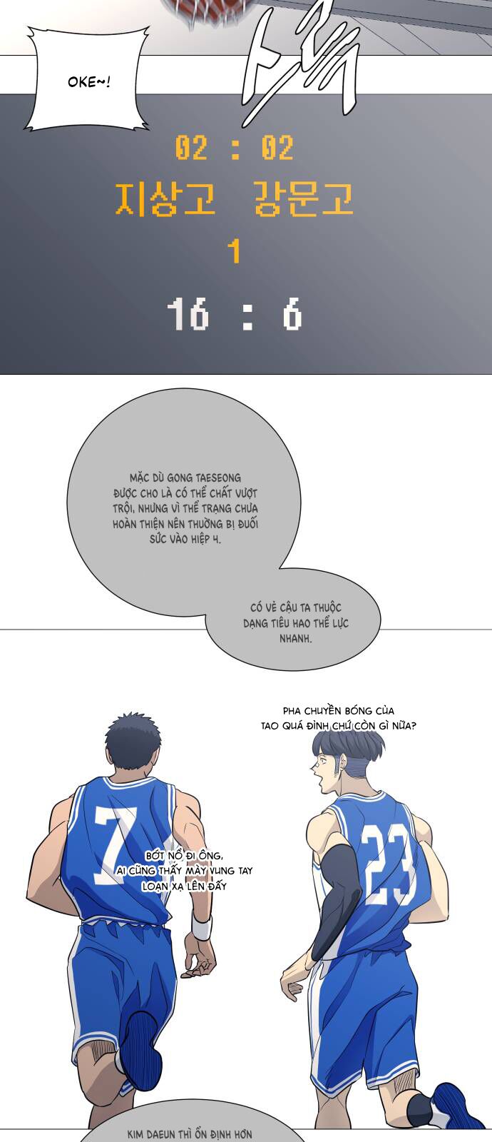 Garbage Time Chapter 106 - 37