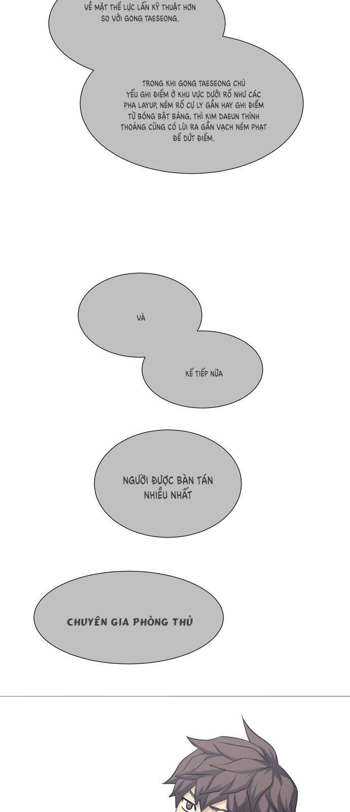 Garbage Time Chapter 106 - 38