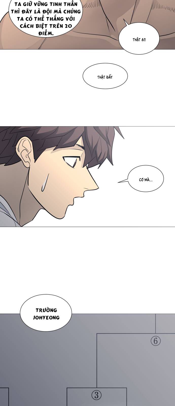 Garbage Time Chapter 106 - 6