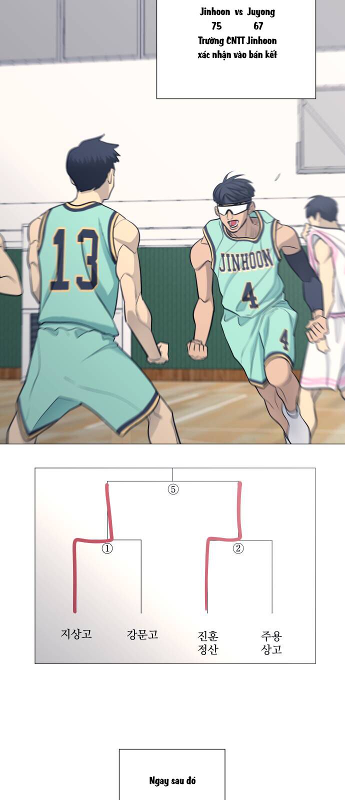 Garbage Time Chapter 107 - 33