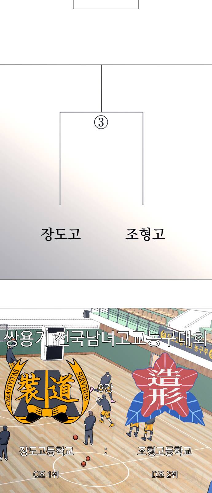 Garbage Time Chapter 107 - 34