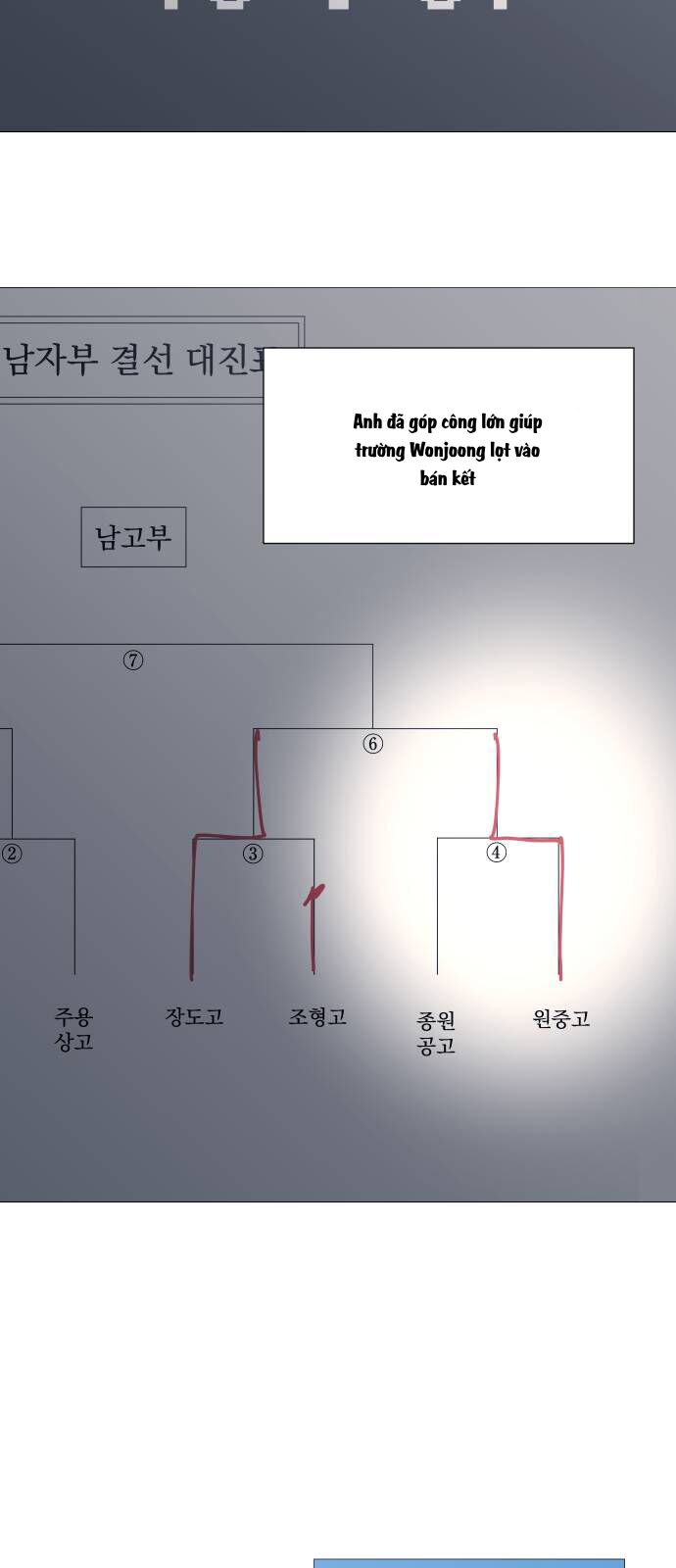 Garbage Time Chapter 112 - 14