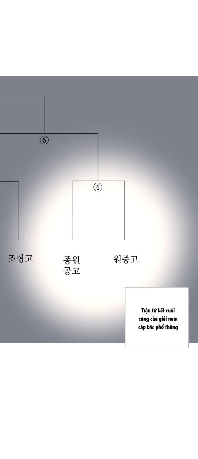 Garbage Time Chapter 112 - 4