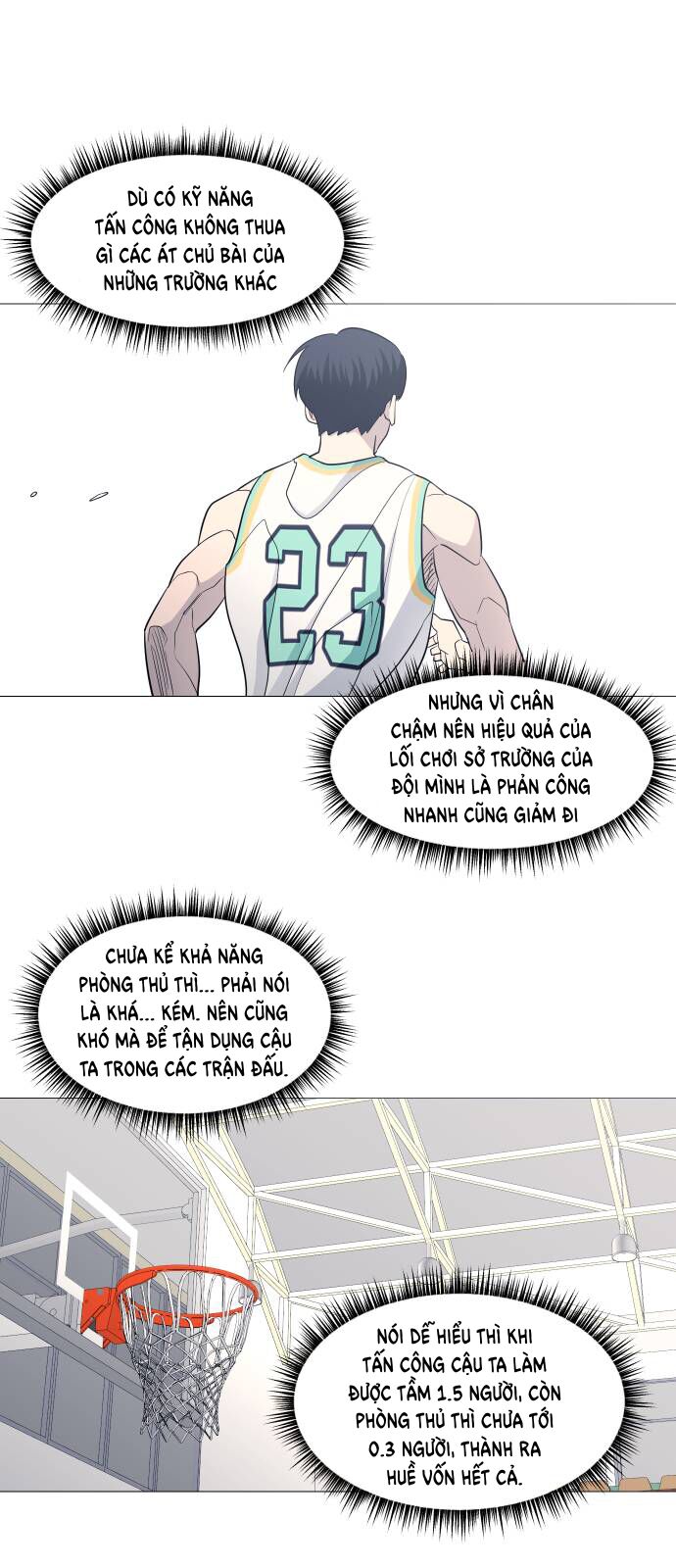 Garbage Time Chapter 117 - 14