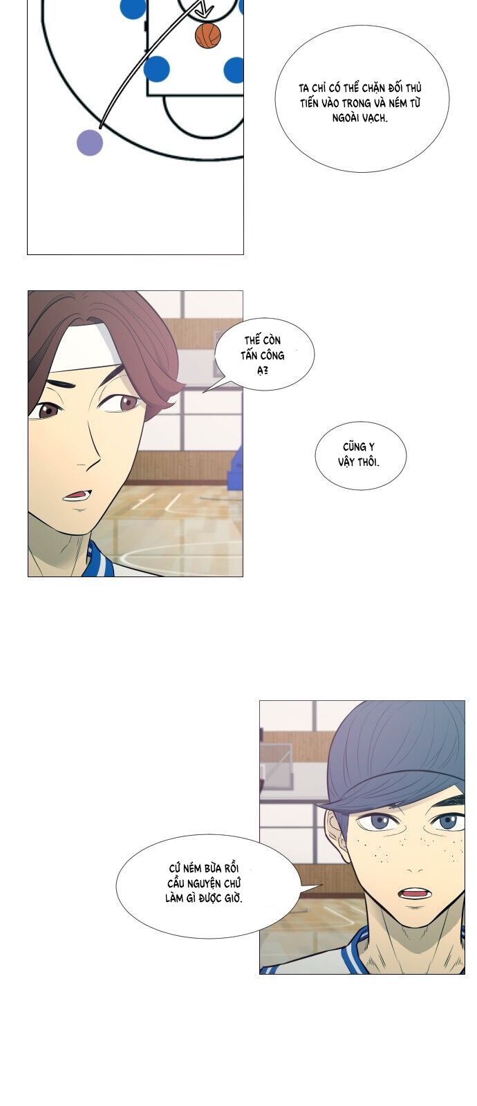 Garbage Time Chapter 12 - 5