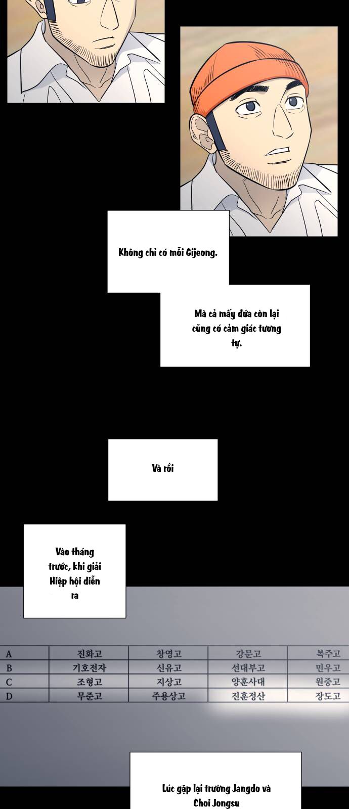 Garbage Time Chapter 120 - 35