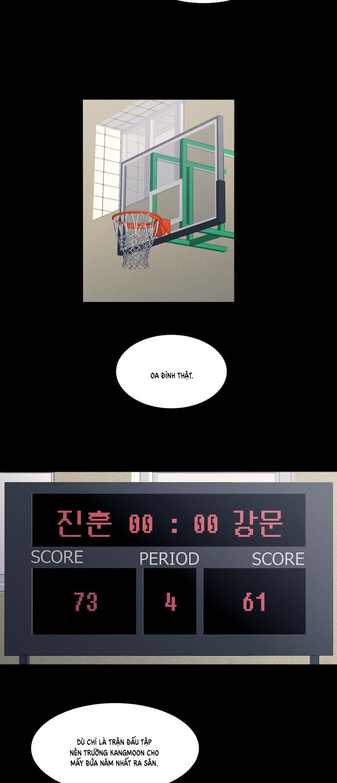 Garbage Time Chapter 121 - 22