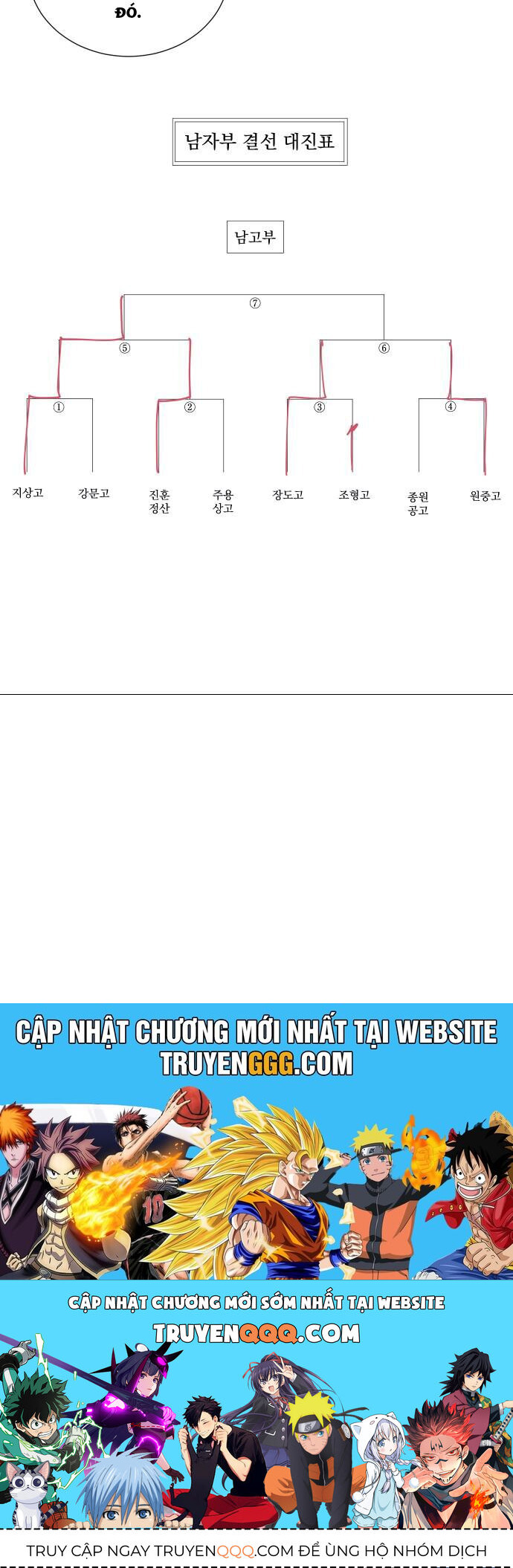 Garbage Time Chapter 126 - 32