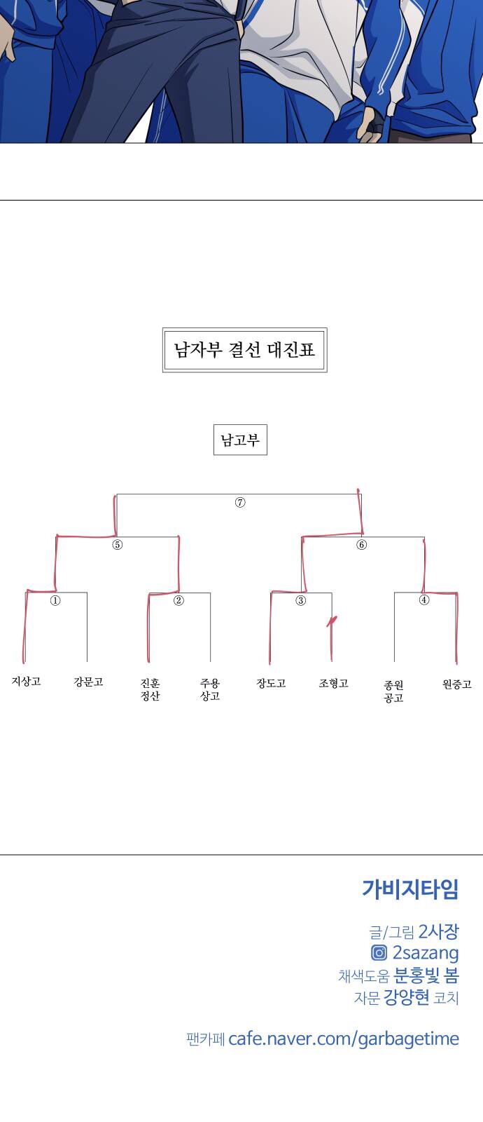 Garbage Time Chapter 138 - 37