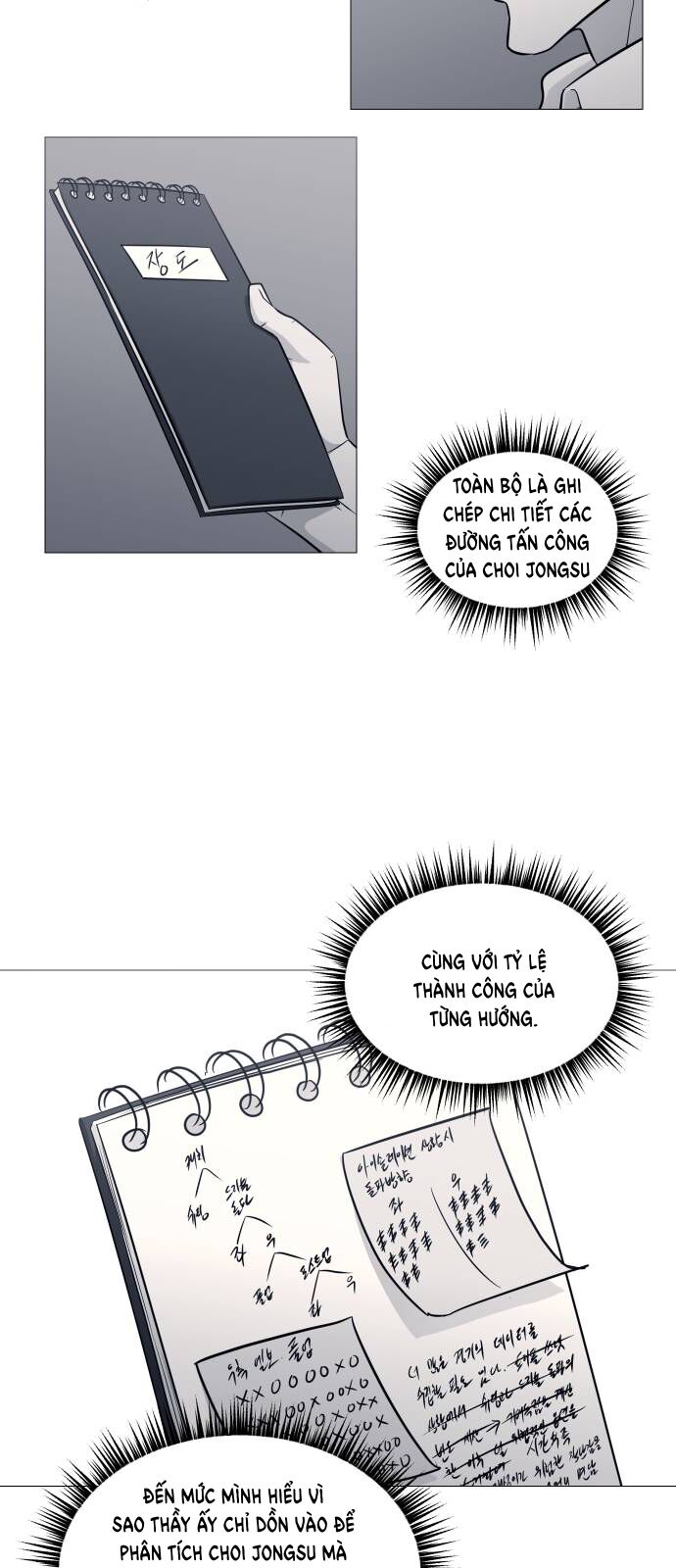 Garbage Time Chapter 148 - 34