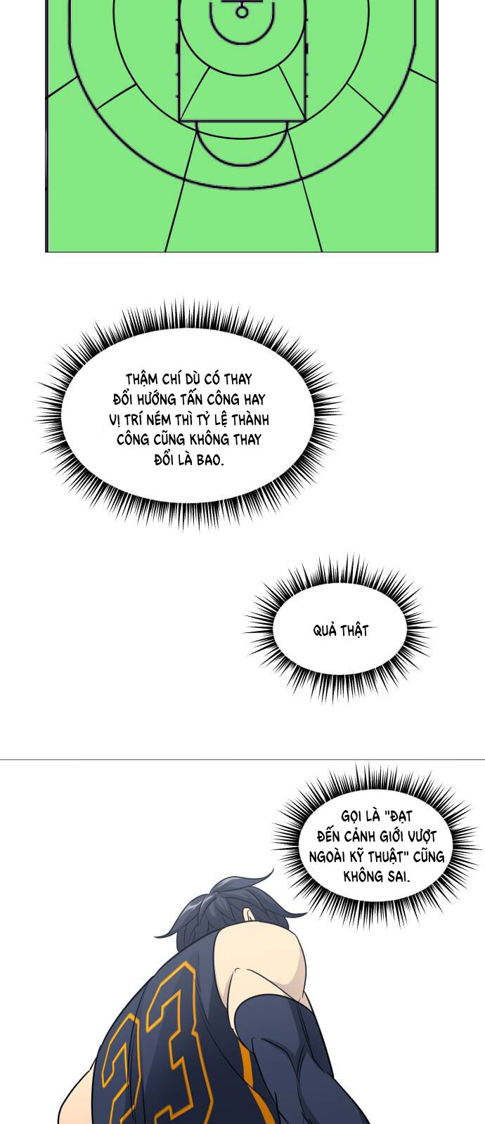 Garbage Time Chapter 148 - 37