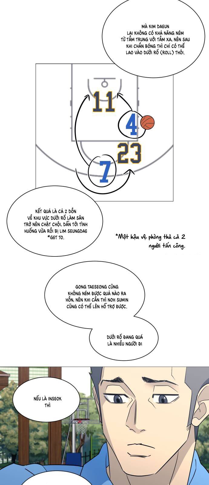 Garbage Time Chapter 156 - 14