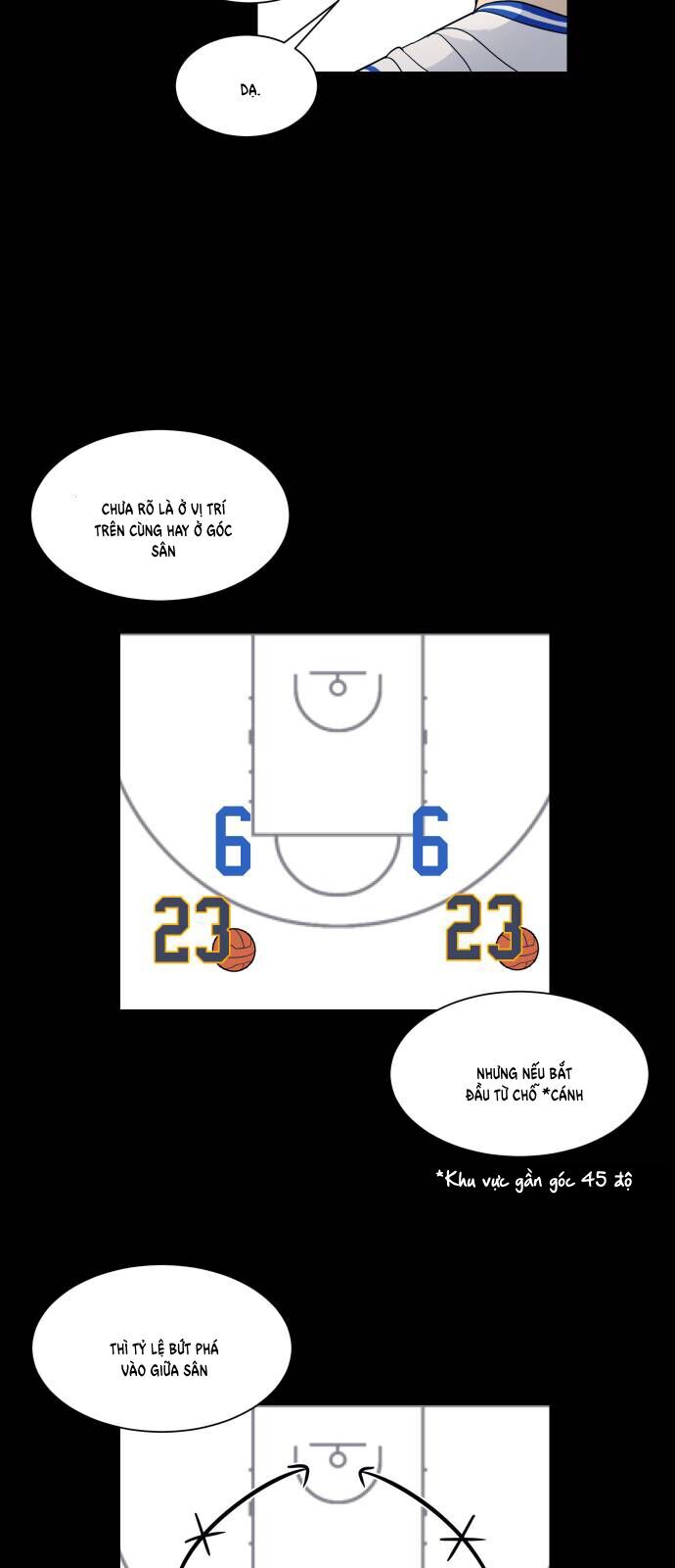 Garbage Time Chapter 156 - 18