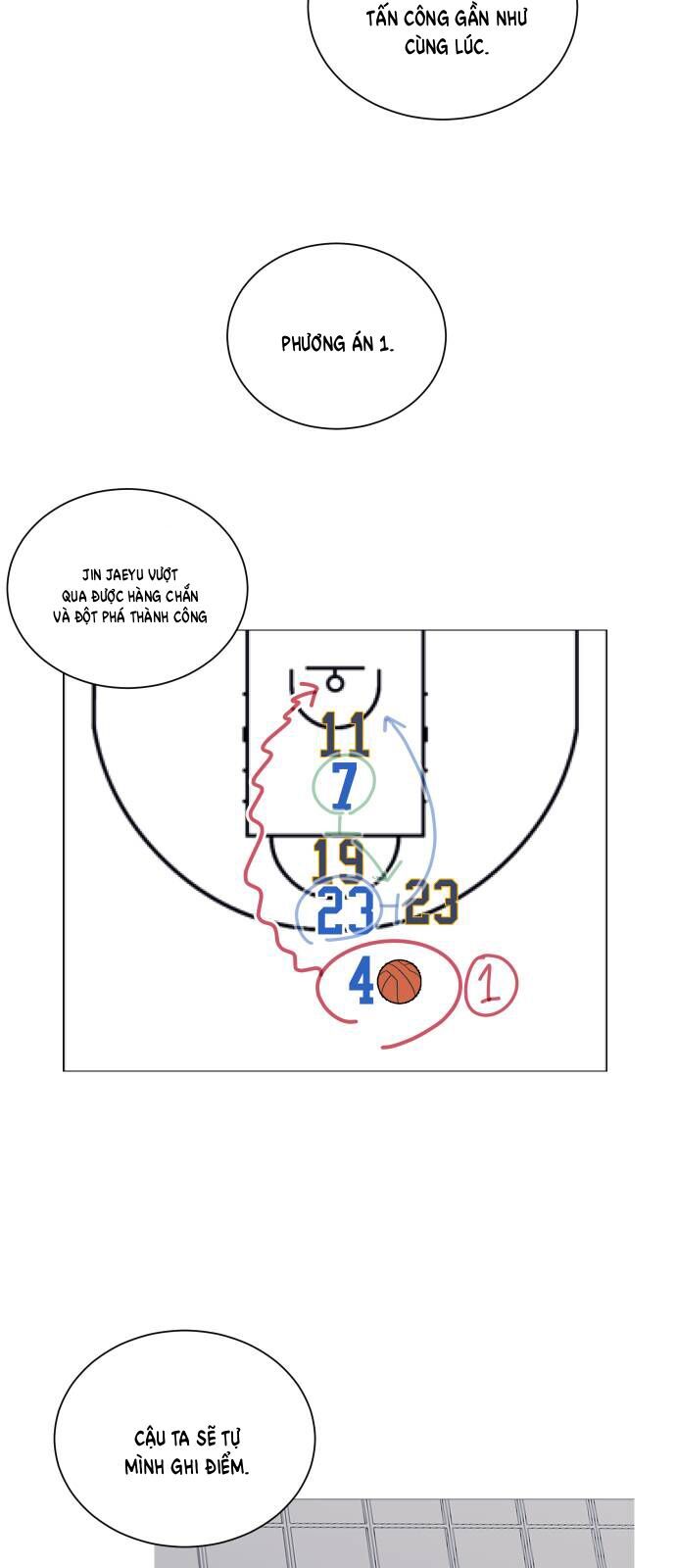 Garbage Time Chapter 170 - 21