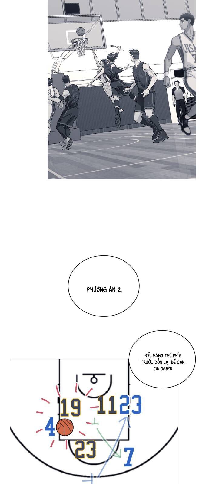 Garbage Time Chapter 170 - 22