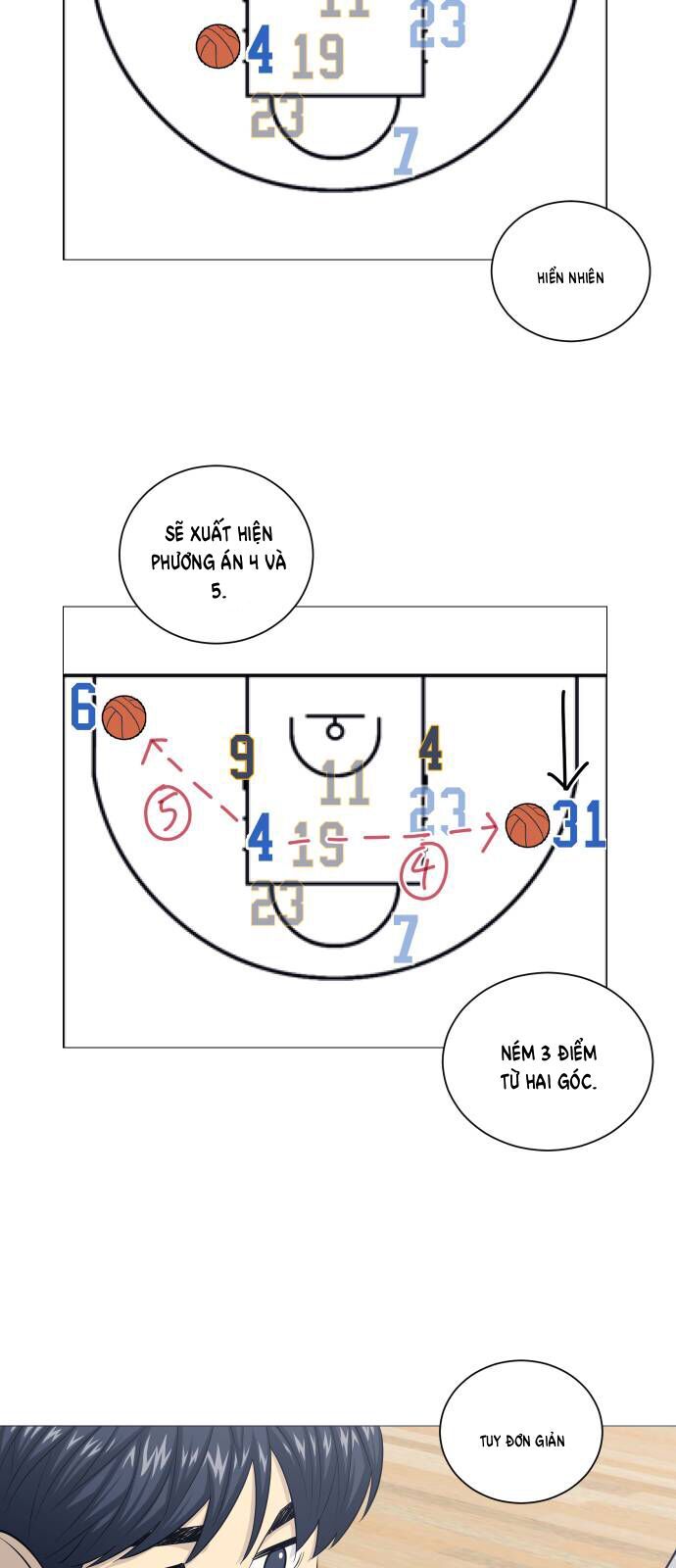 Garbage Time Chapter 170 - 26