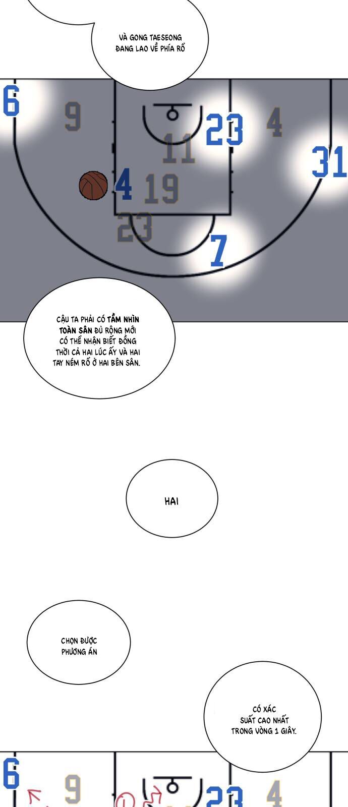 Garbage Time Chapter 170 - 28