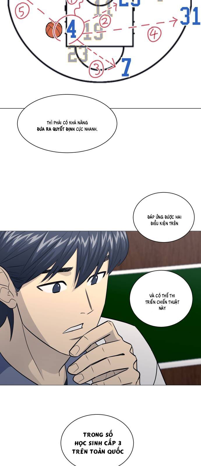 Garbage Time Chapter 170 - 29