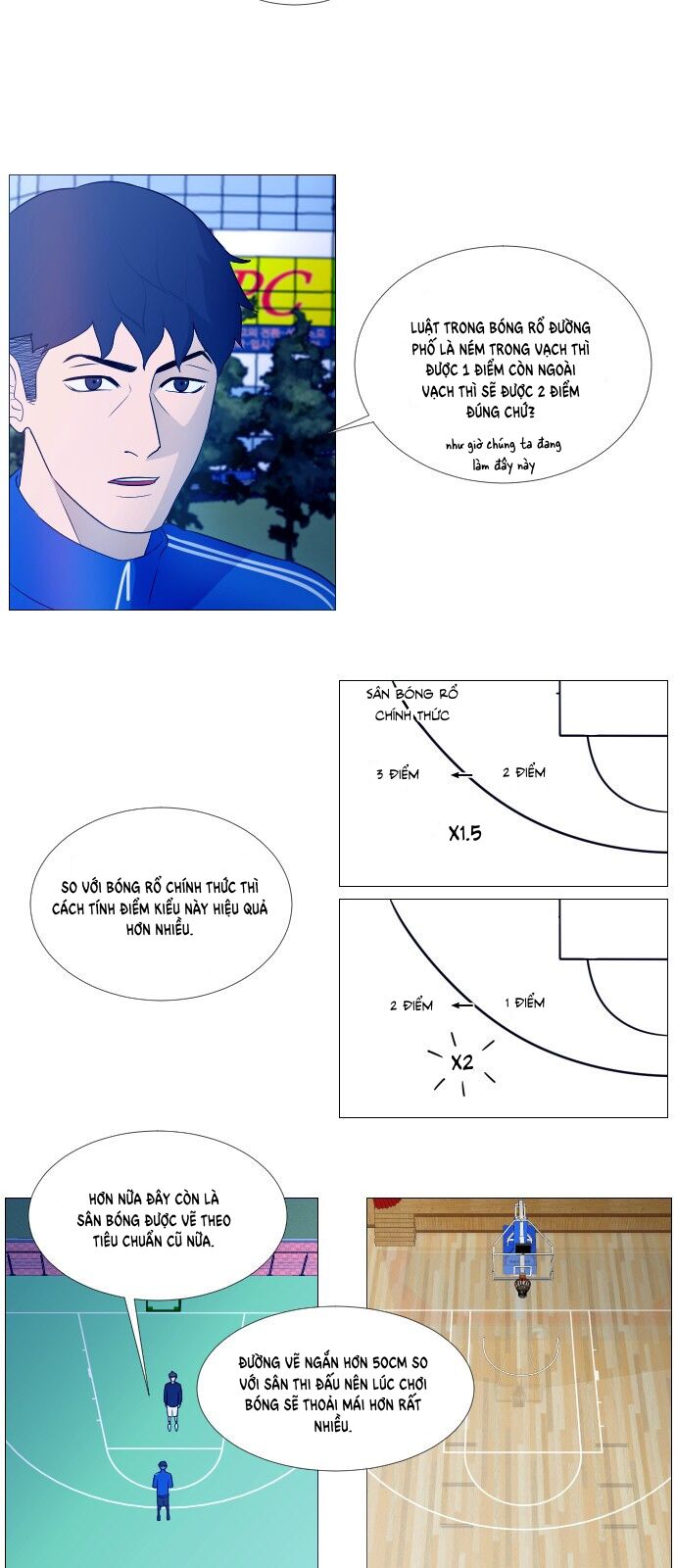 Garbage Time Chapter 2 - 16