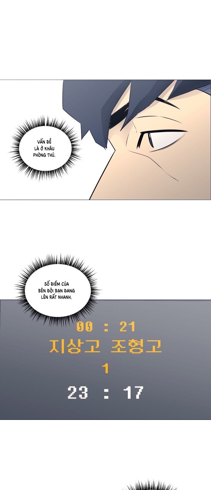 Garbage Time Chapter 21 - 16