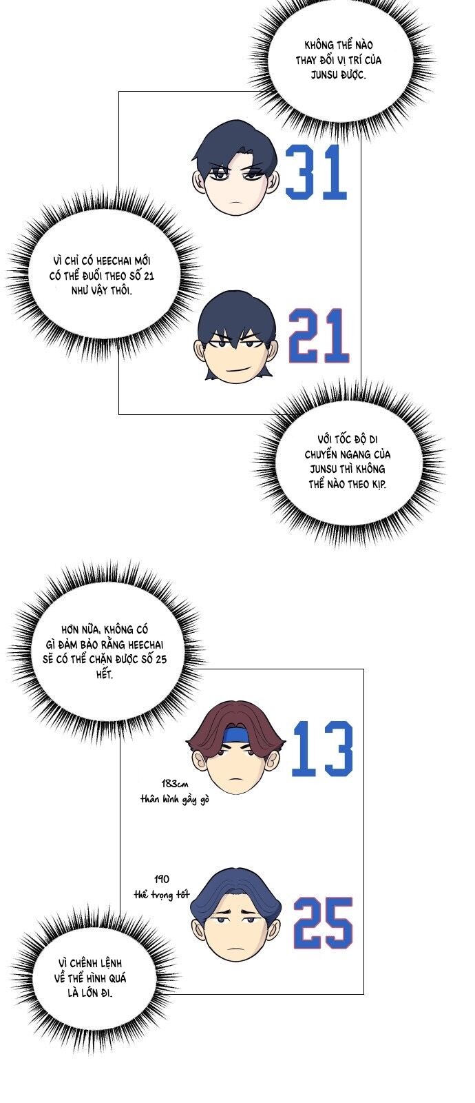 Garbage Time Chapter 21 - 17