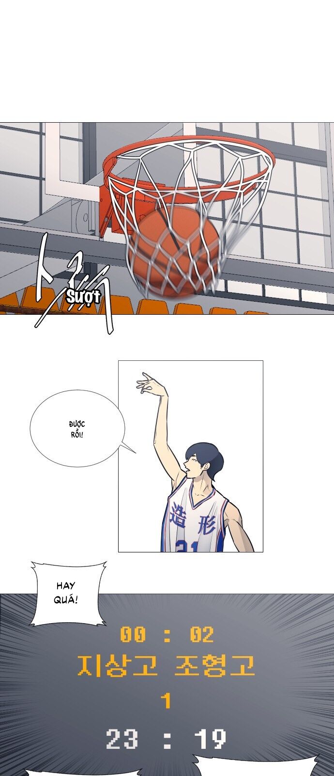 Garbage Time Chapter 21 - 26