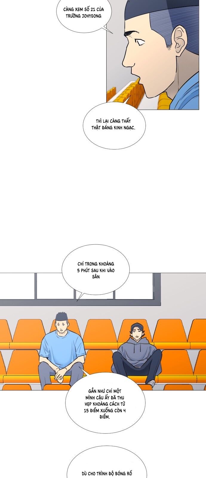 Garbage Time Chapter 21 - 29