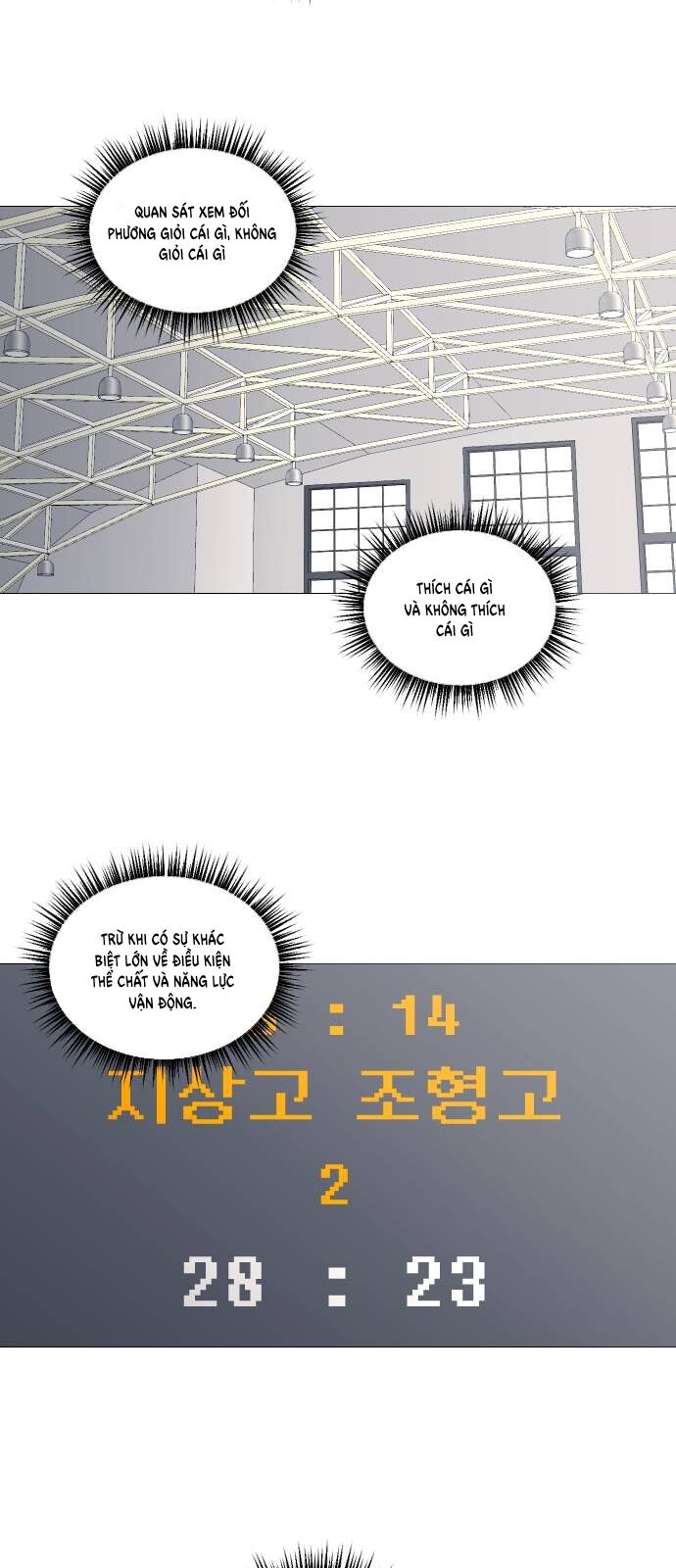 Garbage Time Chapter 24 - 2