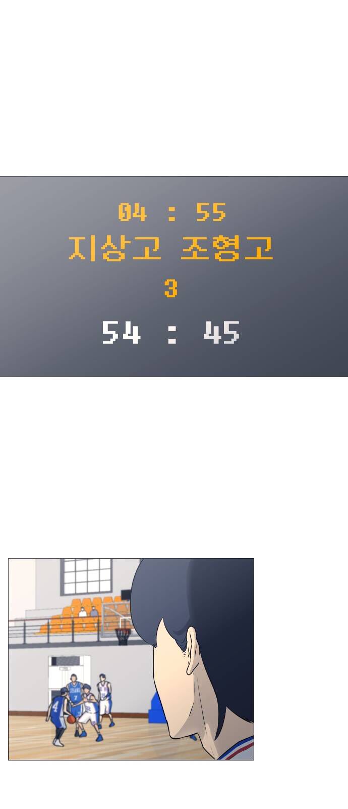 Garbage Time Chapter 25 - 19