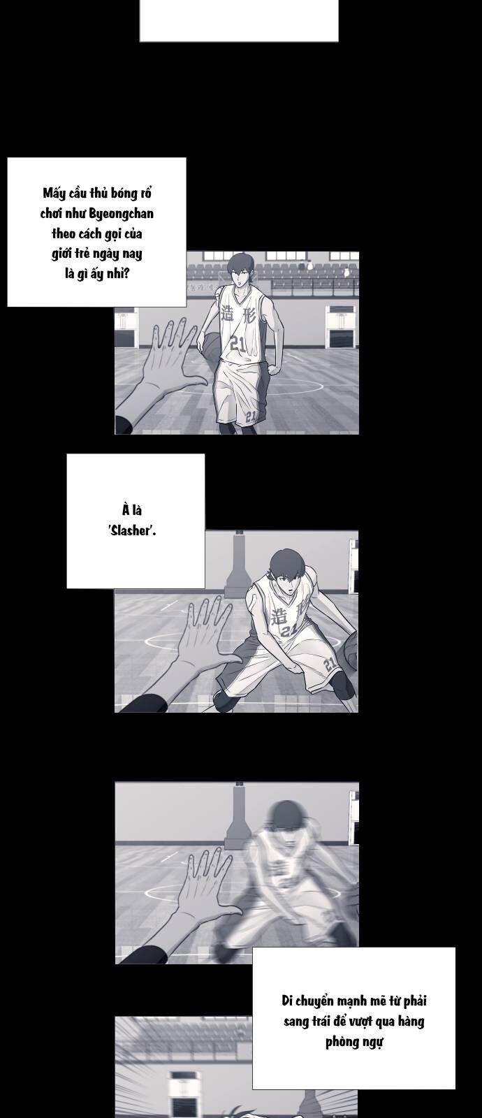 Garbage Time Chapter 25 - 32