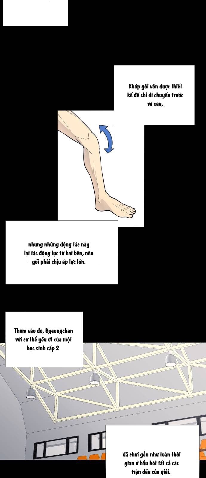 Garbage Time Chapter 25 - 34