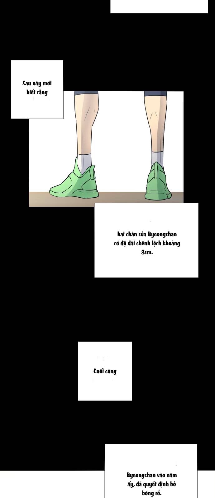 Garbage Time Chapter 25 - 35