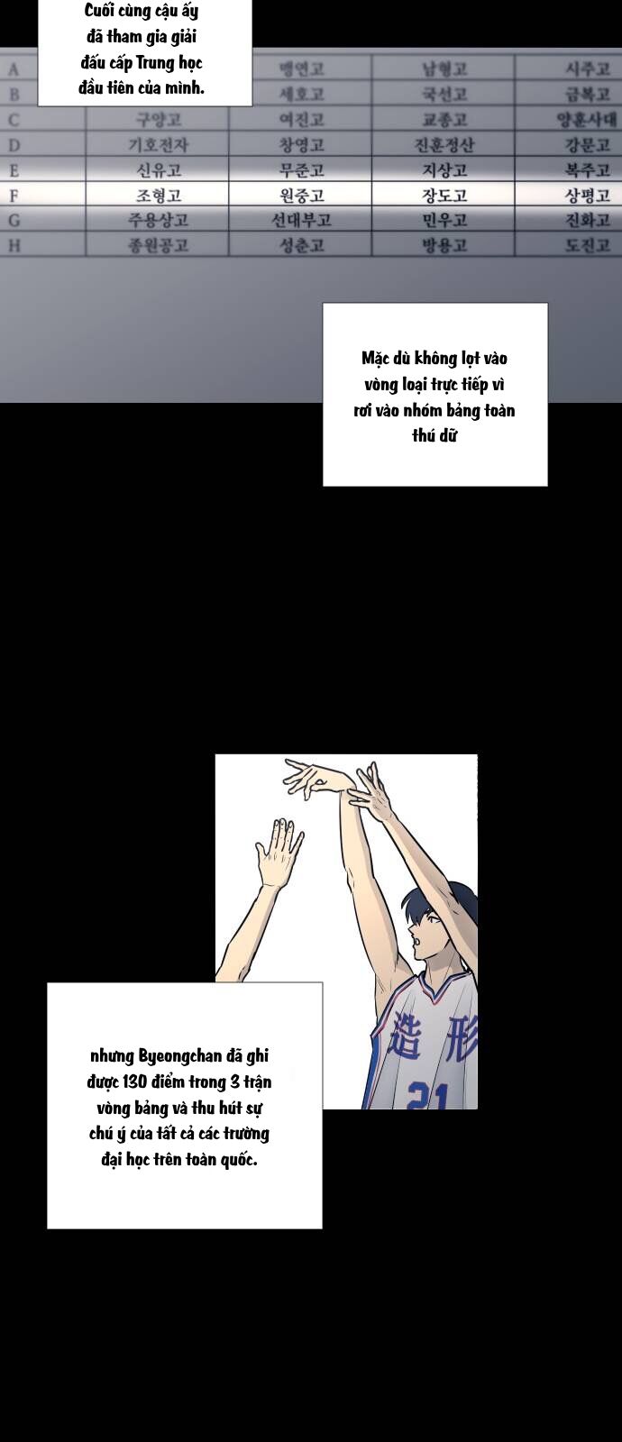 Garbage Time Chapter 26 - 20