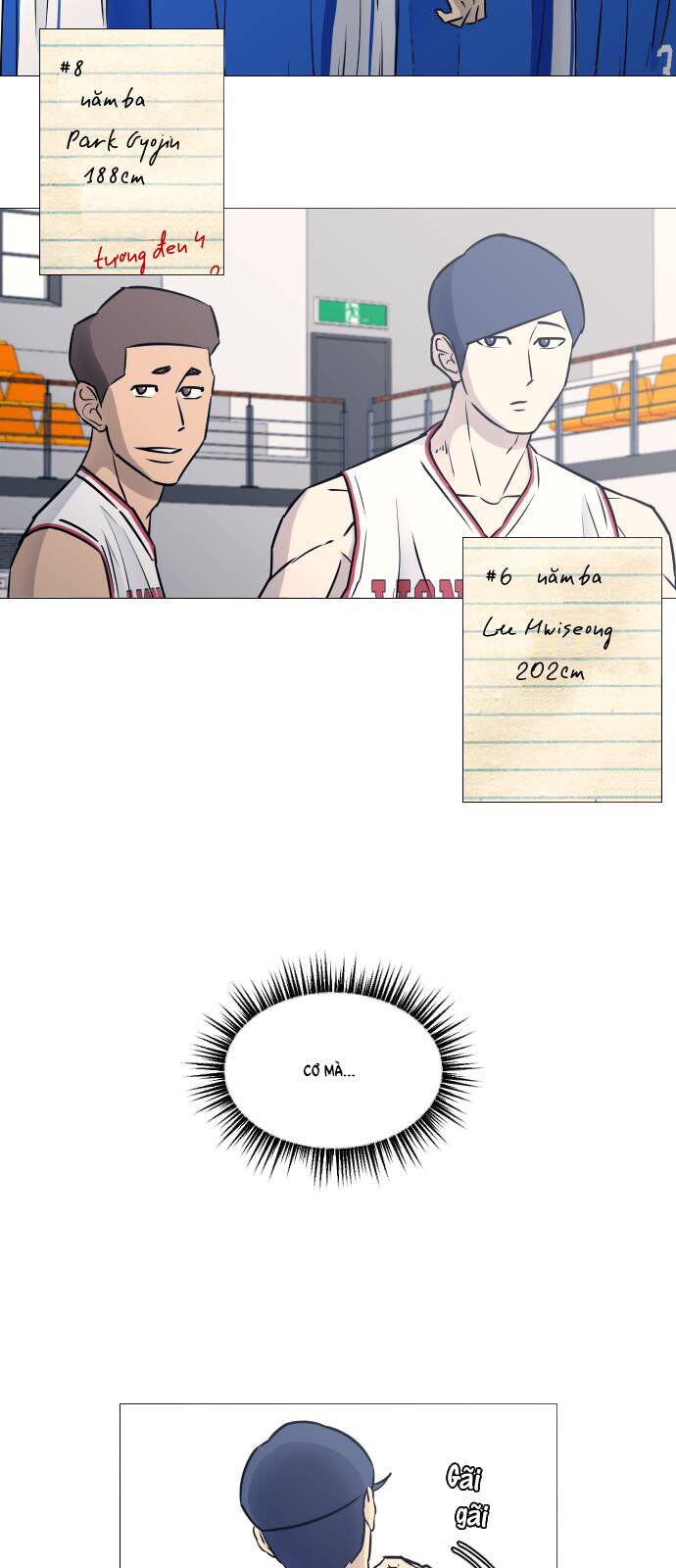 Garbage Time Chapter 34 - 8