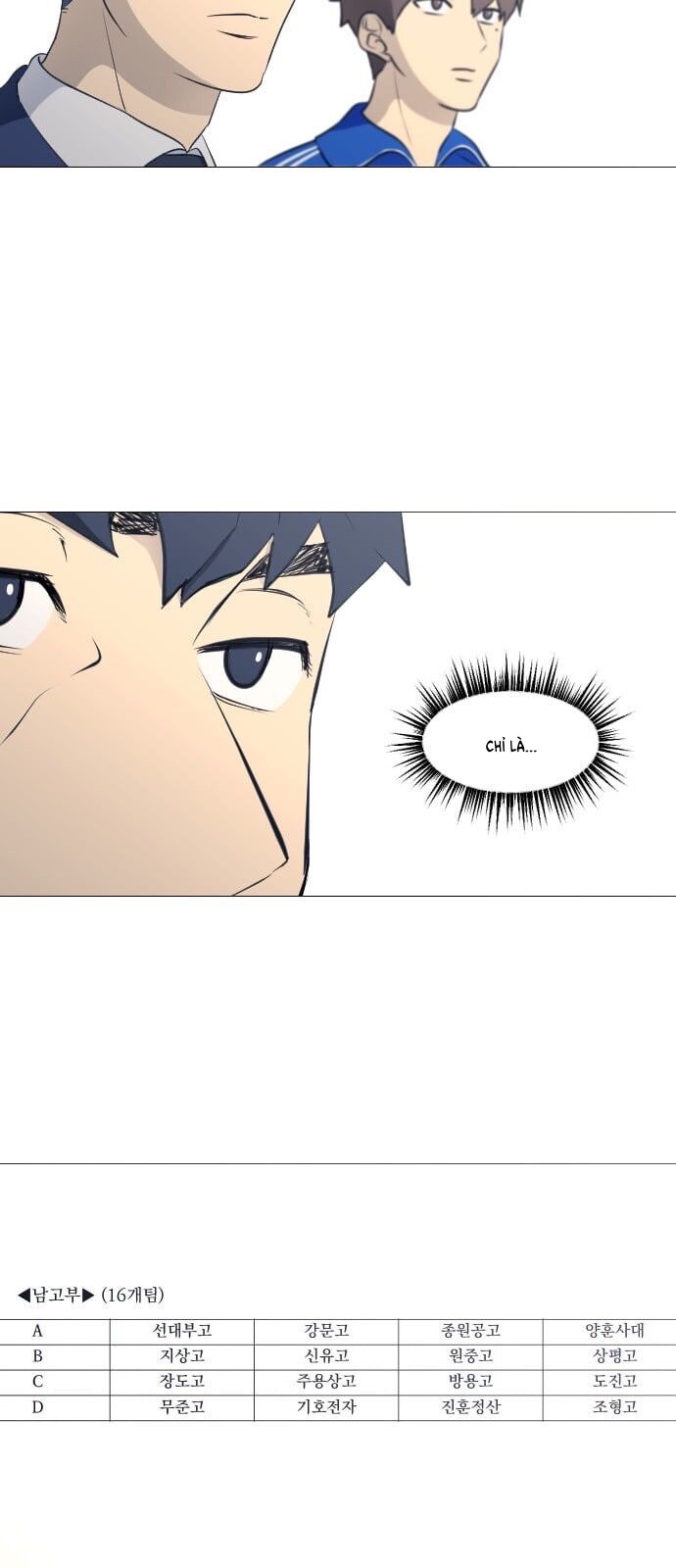 Garbage Time Chapter 49 - 36