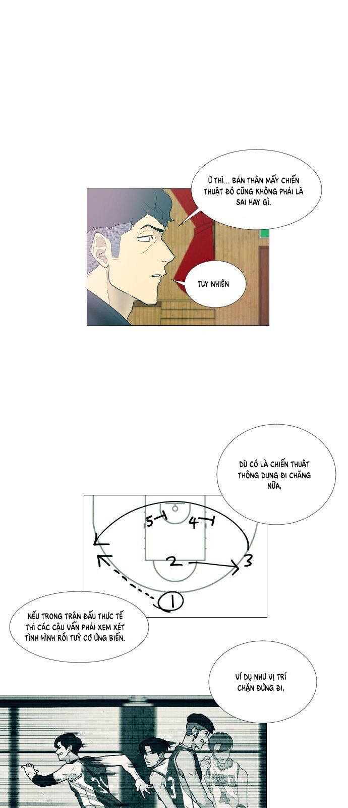 Garbage Time Chapter 5 - 52