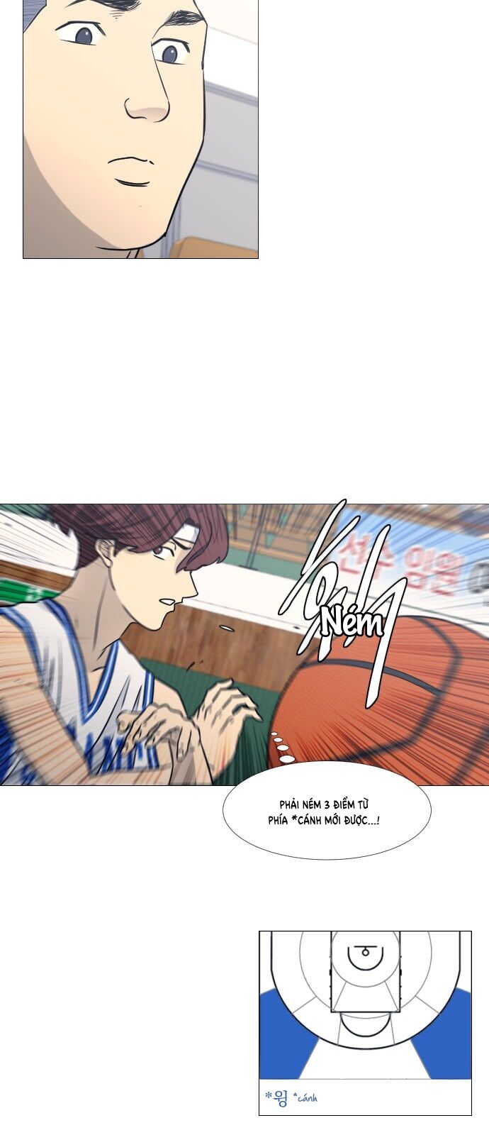 Garbage Time Chapter 58 - 8