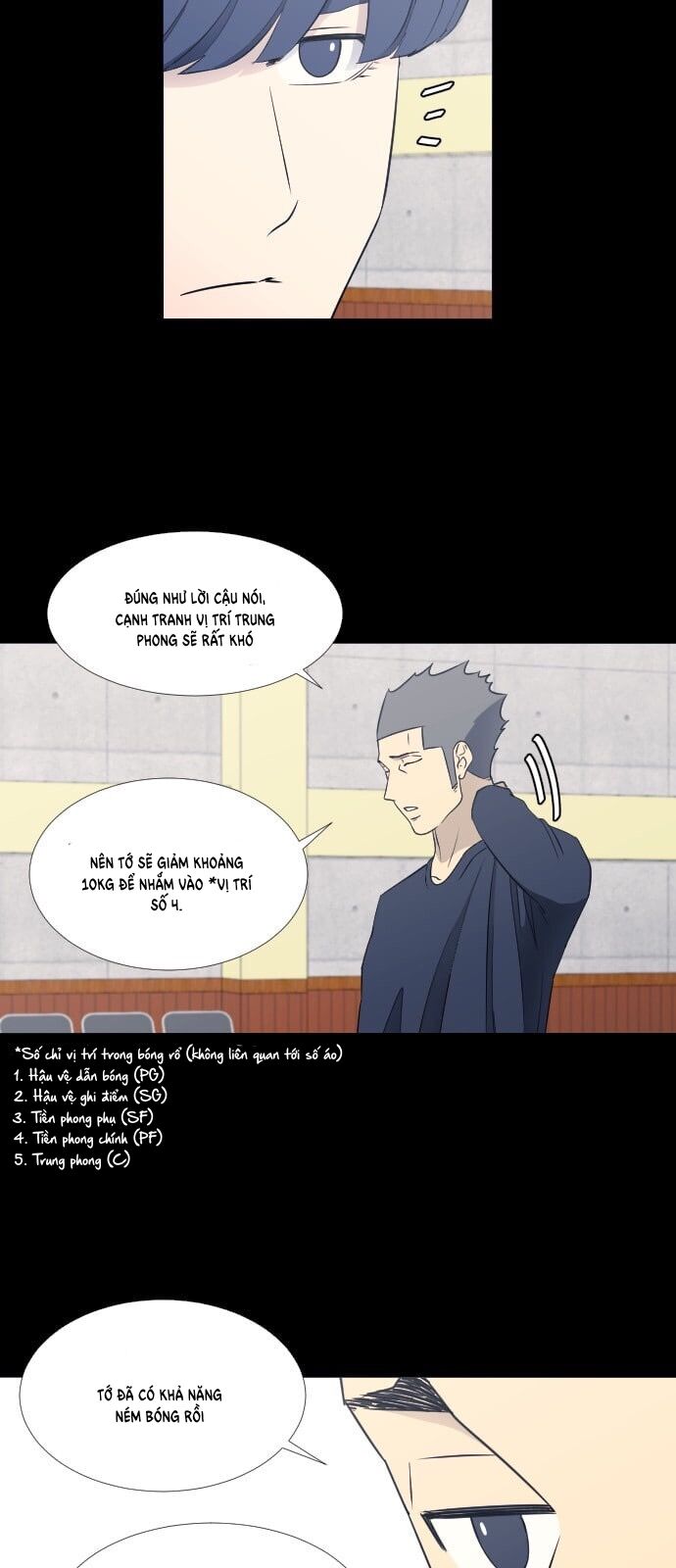 Garbage Time Chapter 59 - 30